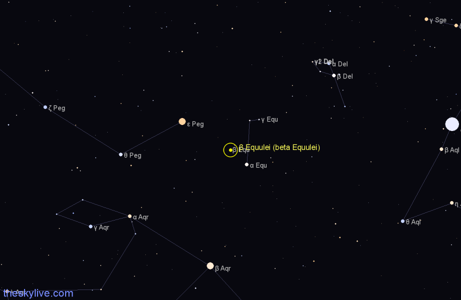 Finder chart β Equulei (beta Equulei) star