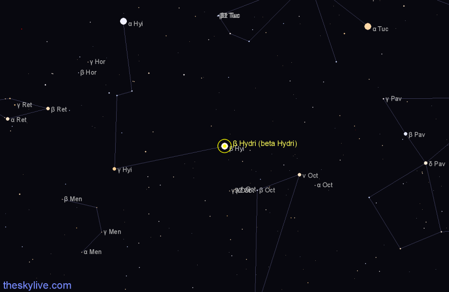 Finder chart β Hydri (beta Hydri) star