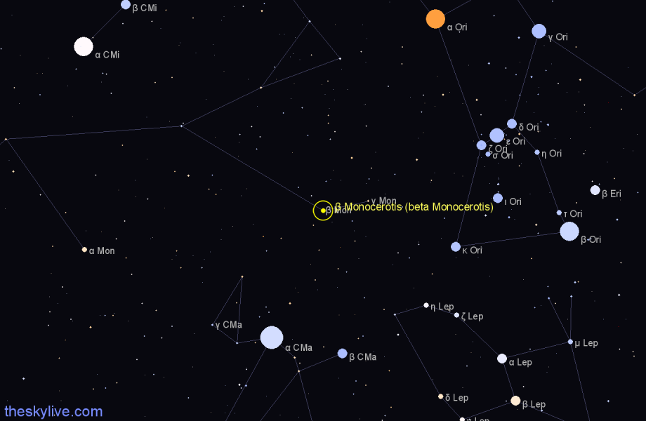 Finder chart β Monocerotis (beta Monocerotis) star