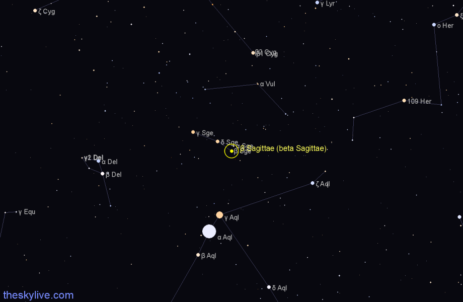 Finder chart β Sagittae (beta Sagittae) star