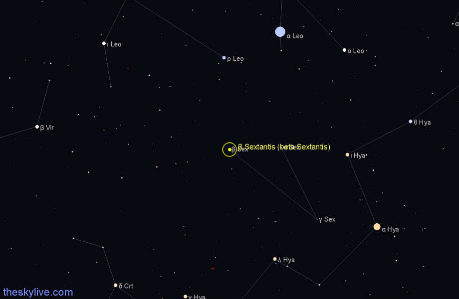 Finder chart β Sextantis (beta Sextantis) star
