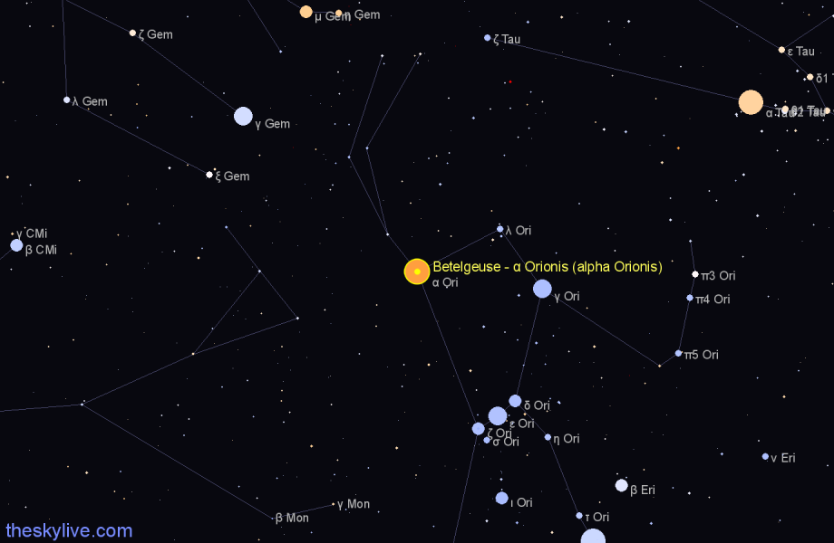Finder chart Betelgeuse - α Orionis (alpha Orionis) star