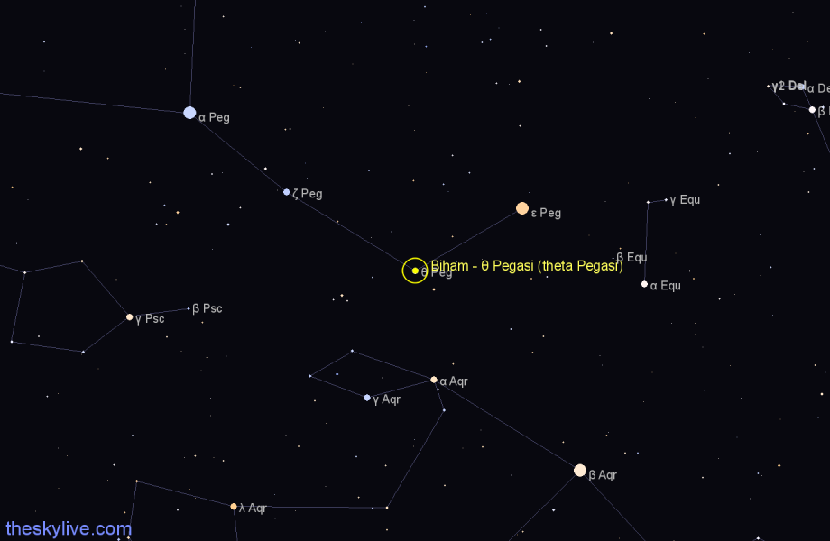 Finder chart Biham - θ Pegasi (theta Pegasi) star