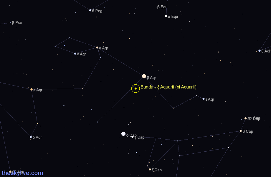 Finder chart Bunda - ξ Aquarii (xi Aquarii) star