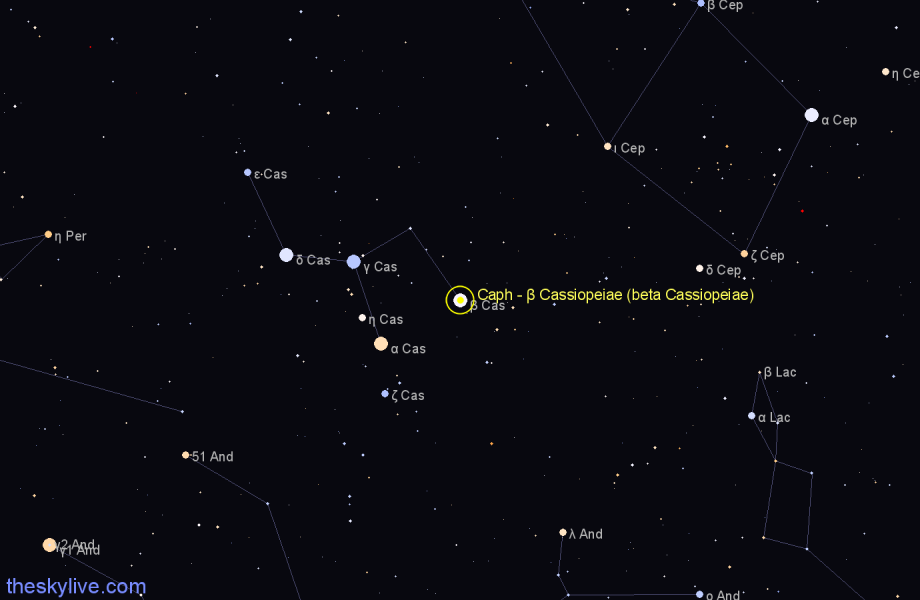 Finder chart Caph - β Cassiopeiae (beta Cassiopeiae) star
