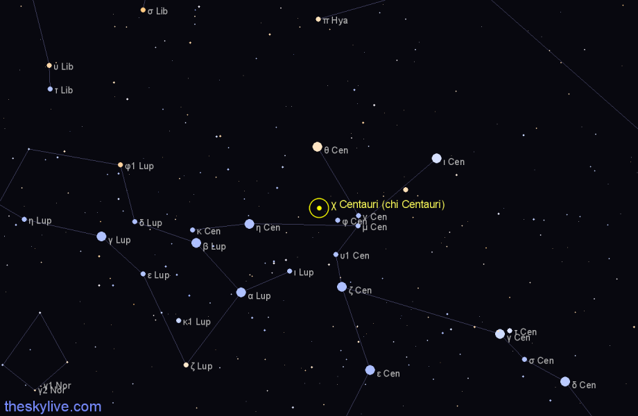 Finder chart χ Centauri (chi Centauri) star