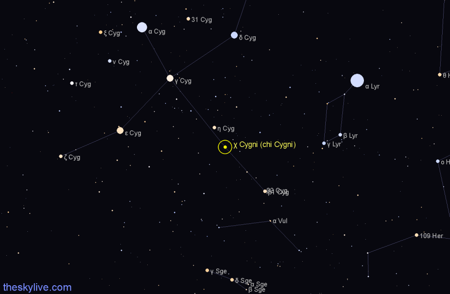 Finder chart χ Cygni (chi Cygni) star