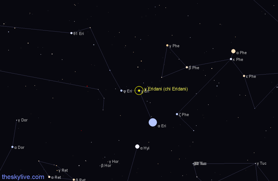 Finder chart χ Eridani (chi Eridani) star