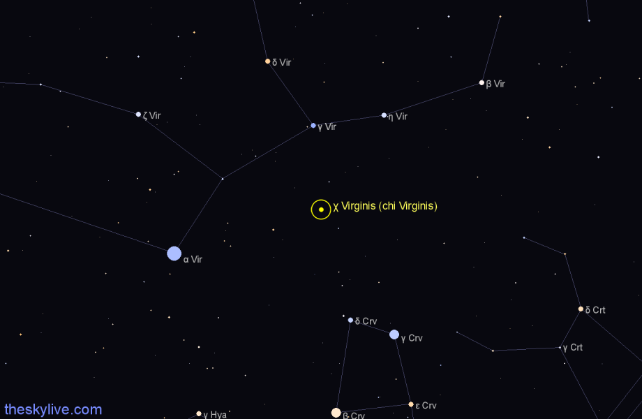 Finder chart χ Virginis (chi Virginis) star