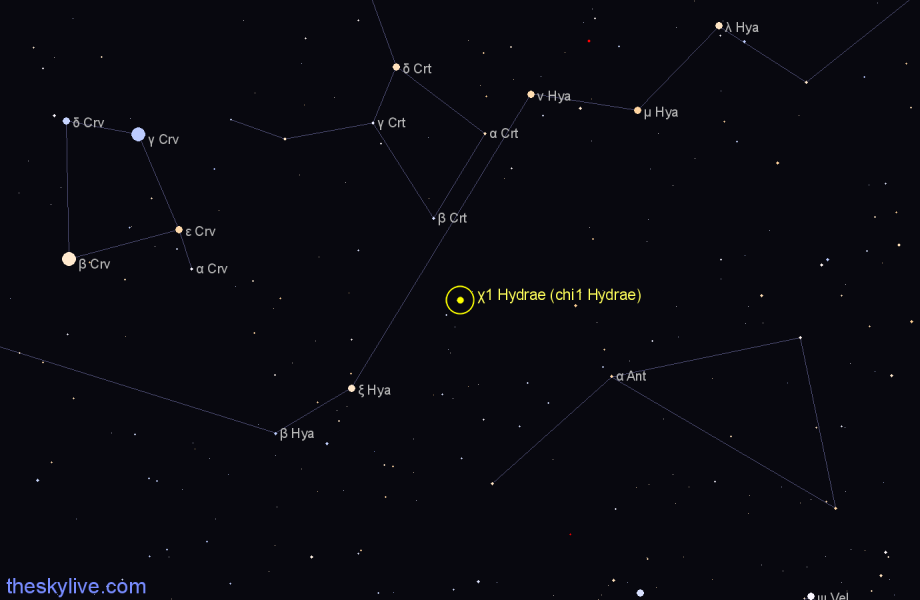 Finder chart χ1 Hydrae (chi1 Hydrae) star