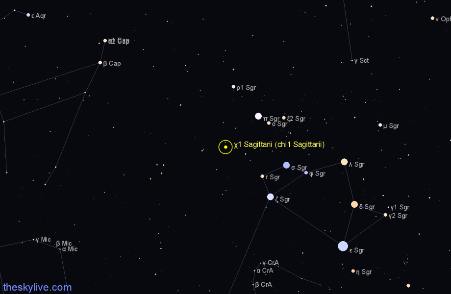 Finder chart χ1 Sagittarii (chi1 Sagittarii) star
