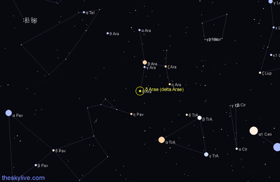 Finder chart δ Arae (delta Arae) star
