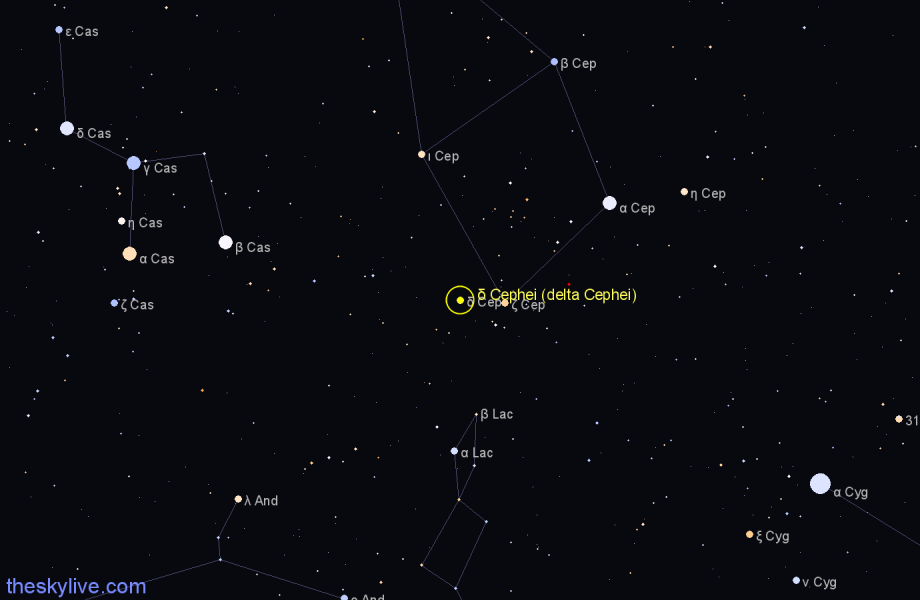 Finder chart δ Cephei (delta Cephei) star