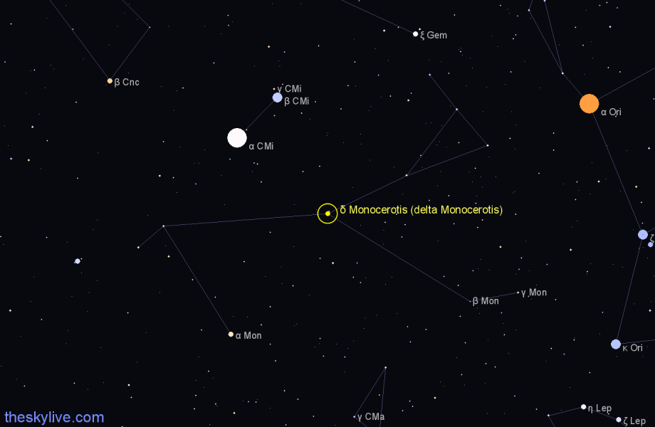 Finder chart δ Monocerotis (delta Monocerotis) star