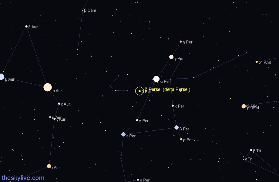 Finder chart δ Persei (delta Persei) star