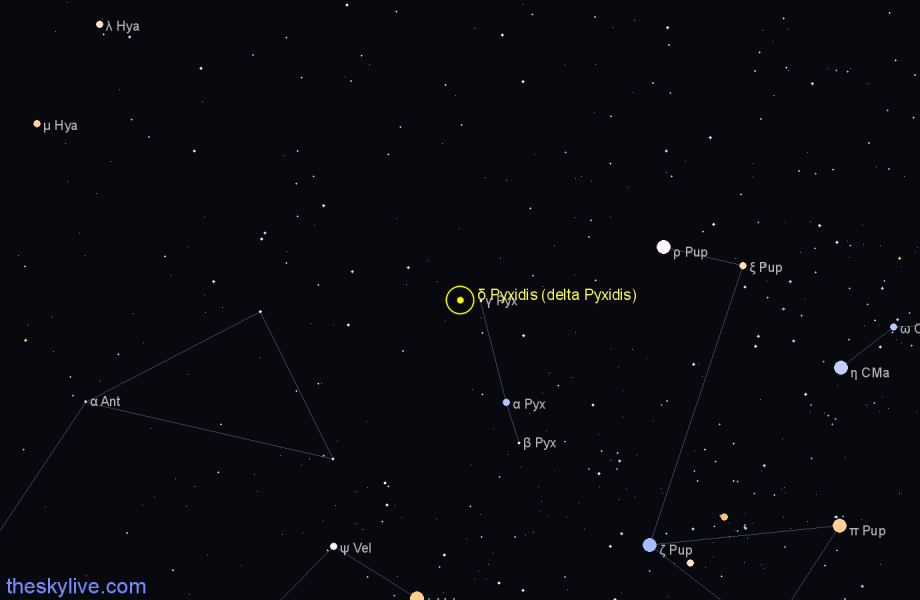 Finder chart δ Pyxidis (delta Pyxidis) star