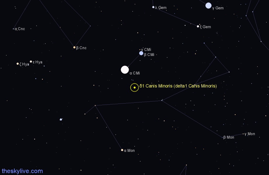 Finder chart δ1 Canis Minoris (delta1 Canis Minoris) star