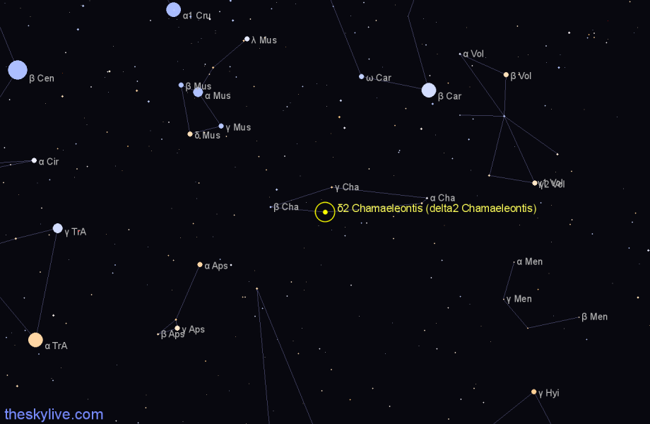 Finder chart δ2 Chamaeleontis (delta2 Chamaeleontis) star