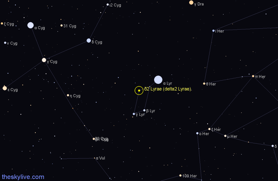 Finder chart δ2 Lyrae (delta2 Lyrae) star