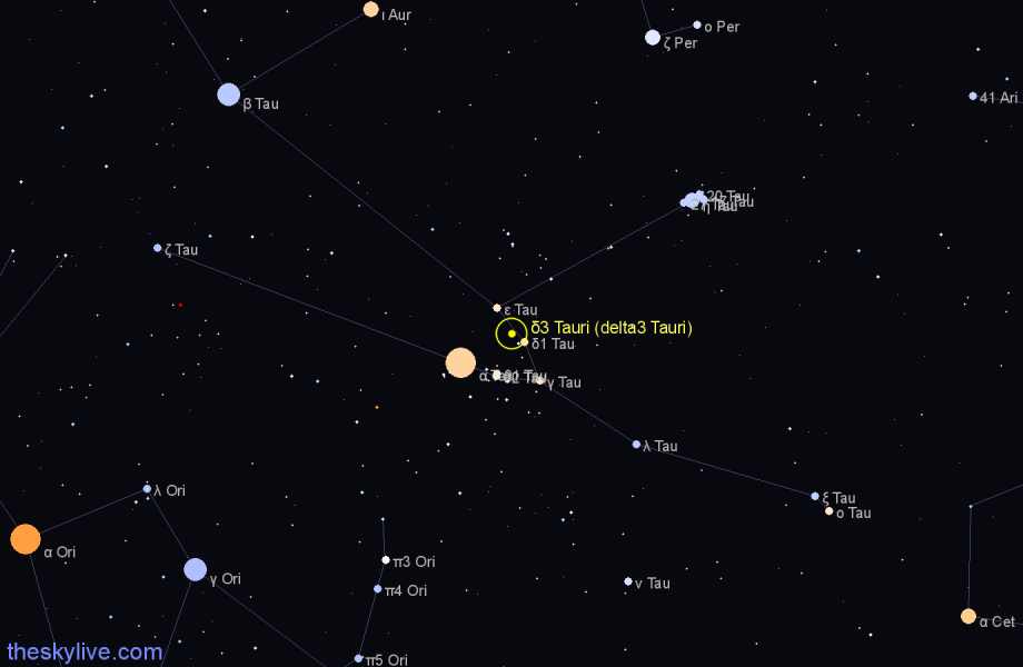 Finder chart δ3 Tauri (delta3 Tauri) star