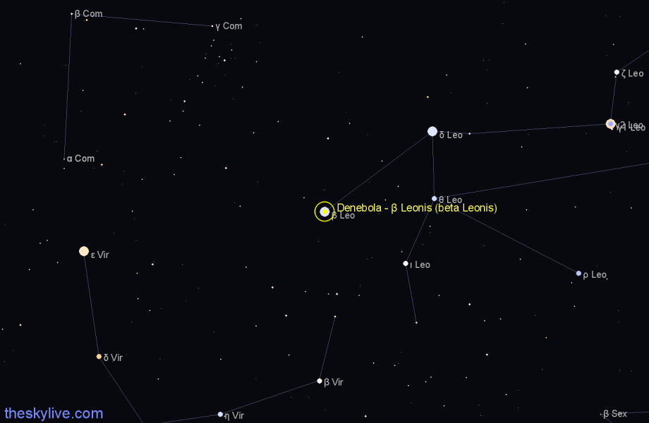 Finder chart Denebola - β Leonis (beta Leonis) star