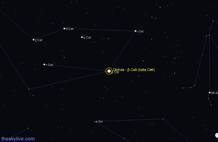 Finder chart Diphda - β Ceti (beta Ceti) star