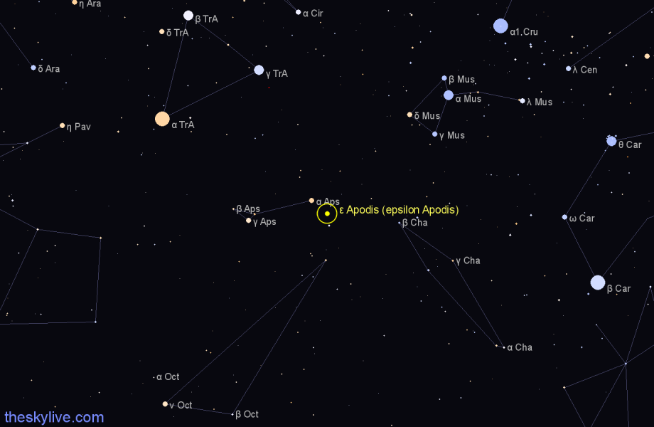 Finder chart ε Apodis (epsilon Apodis) star