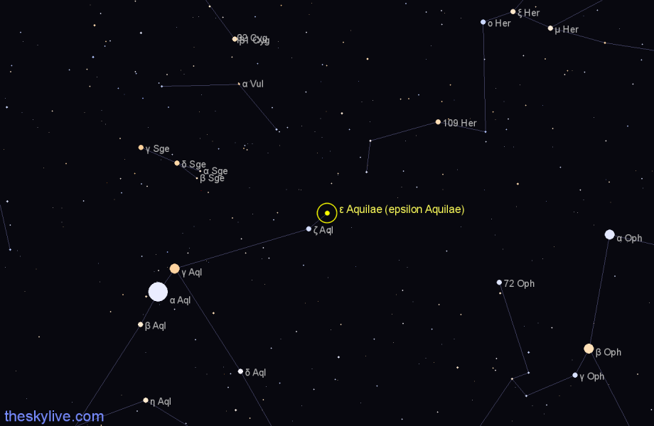 Finder chart ε Aquilae (epsilon Aquilae) star