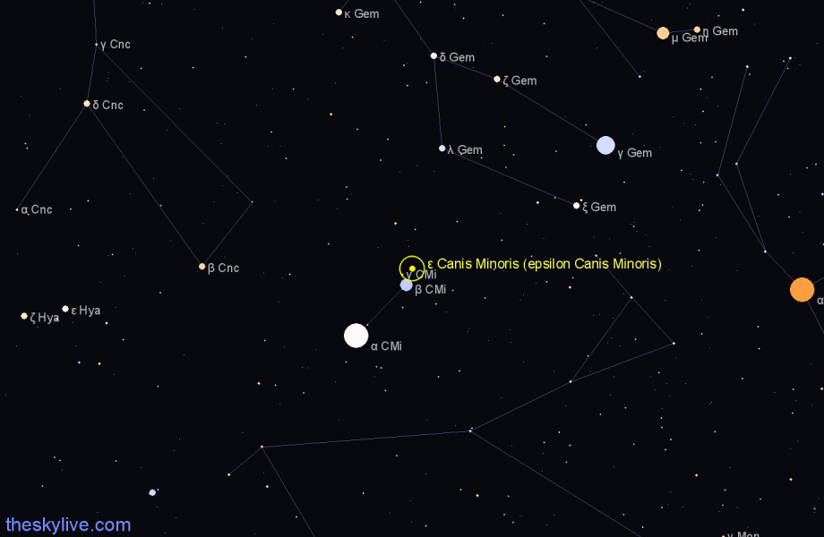 Finder chart ε Canis Minoris (epsilon Canis Minoris) star