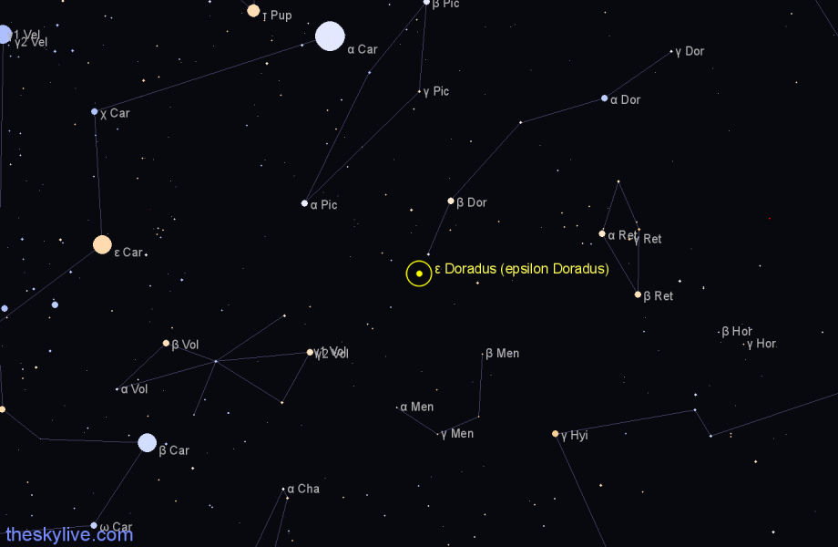 Finder chart ε Doradus (epsilon Doradus) star