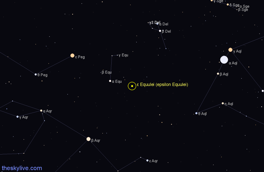Finder chart ε Equulei (epsilon Equulei) star