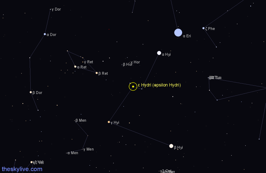Finder chart ε Hydri (epsilon Hydri) star