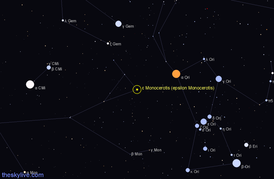 Finder chart ε Monocerotis (epsilon Monocerotis) star