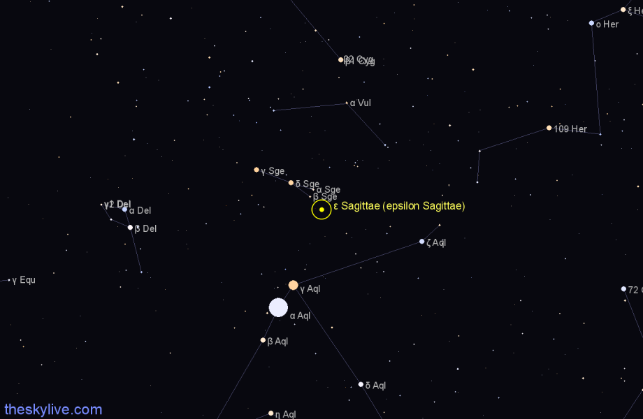 Finder chart ε Sagittae (epsilon Sagittae) star