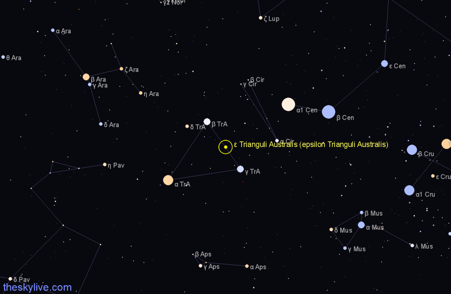 Finder chart ε Trianguli Australis (epsilon Trianguli Australis) star