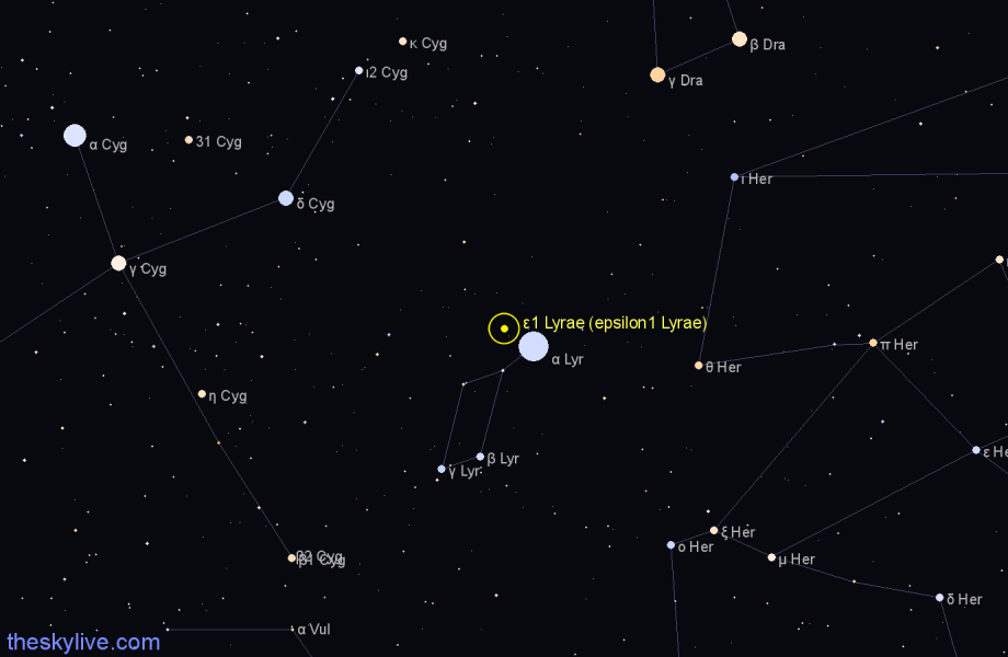 Finder chart ε1 Lyrae (epsilon1 Lyrae) star