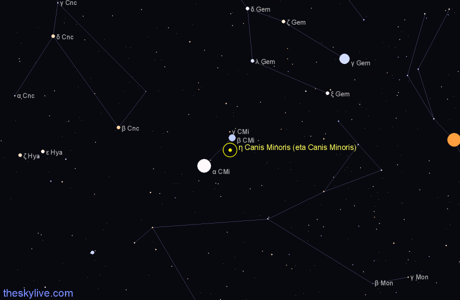 Finder chart η Canis Minoris (eta Canis Minoris) star