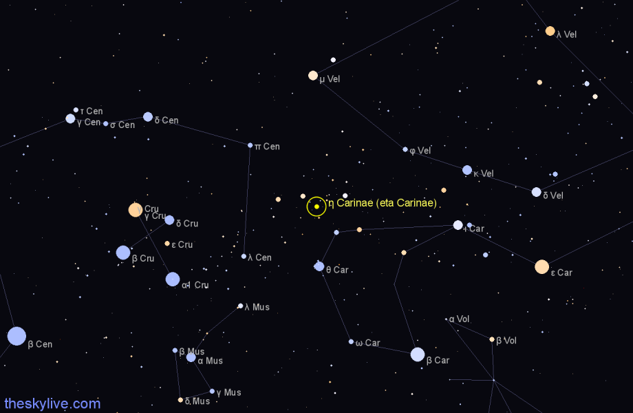 Finder chart η Carinae (eta Carinae) star