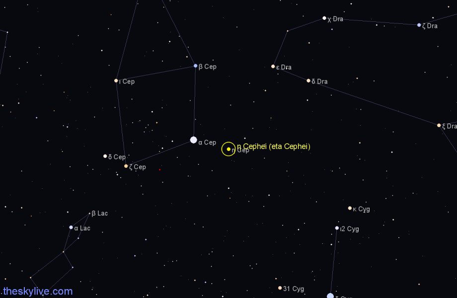 Finder chart η Cephei (eta Cephei) star