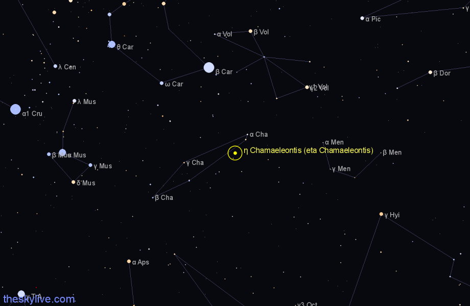 Finder chart η Chamaeleontis (eta Chamaeleontis) star