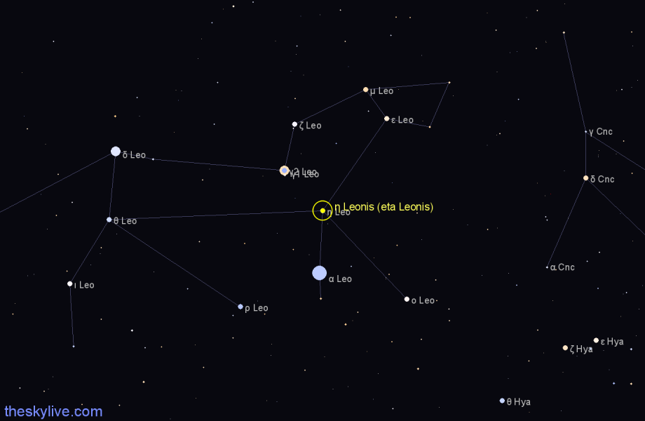 Finder chart η Leonis (eta Leonis) star