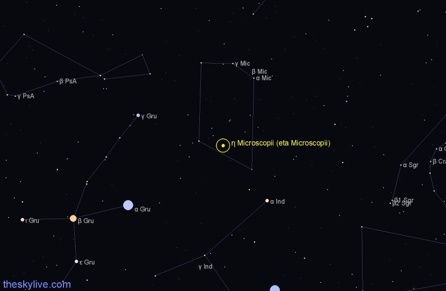 Finder chart η Microscopii (eta Microscopii) star