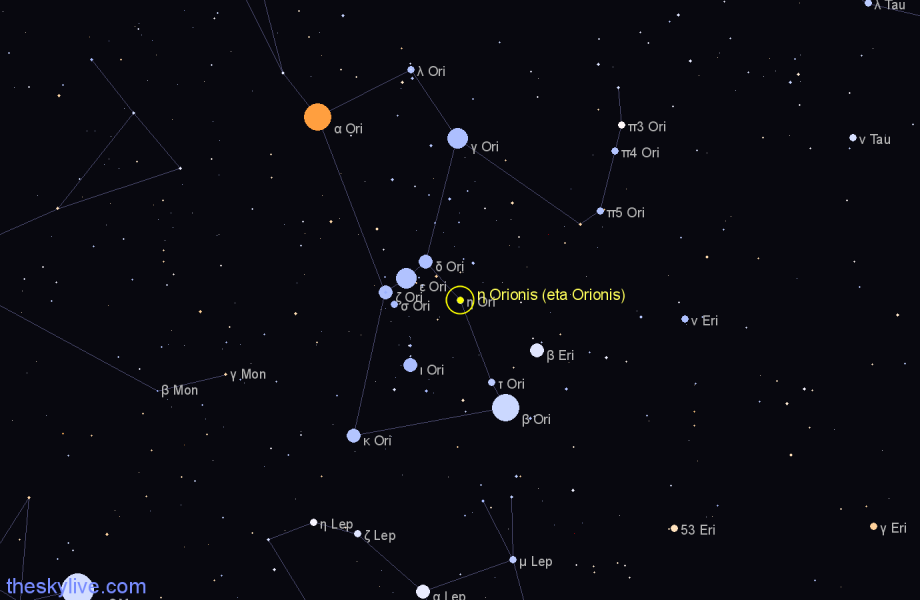 Finder chart η Orionis (eta Orionis) star