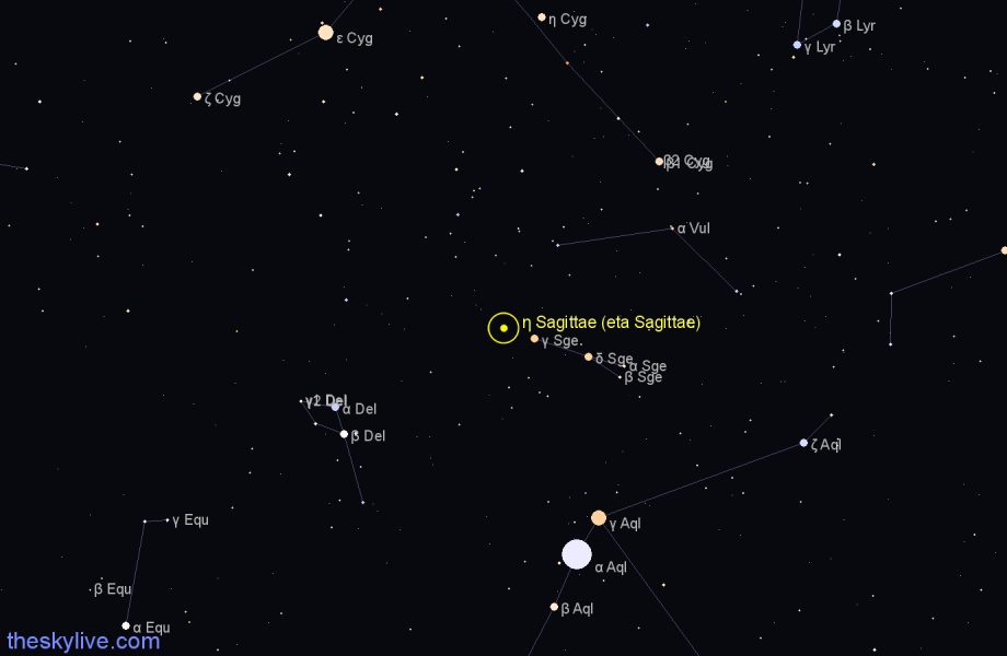 Finder chart η Sagittae (eta Sagittae) star