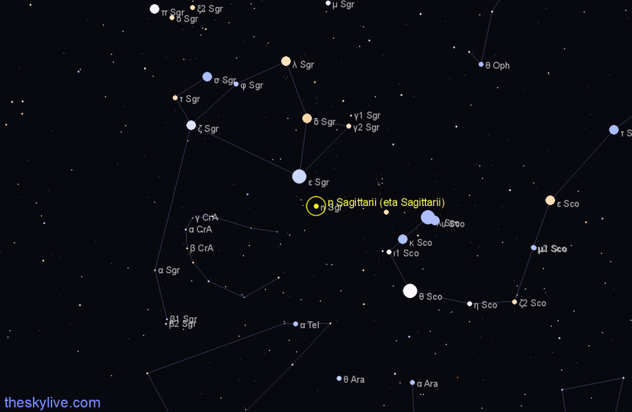 Finder chart η Sagittarii (eta Sagittarii) star