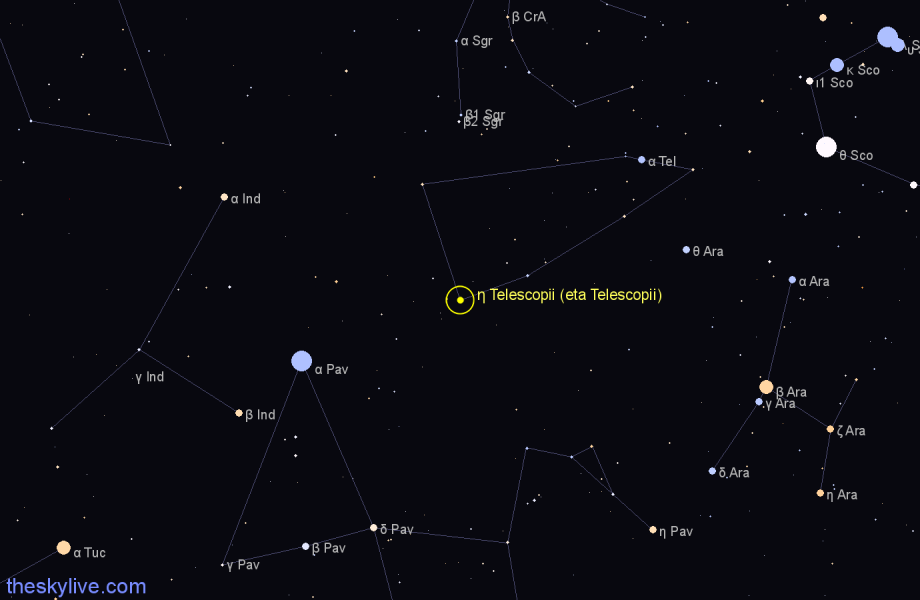 Finder chart η Telescopii (eta Telescopii) star