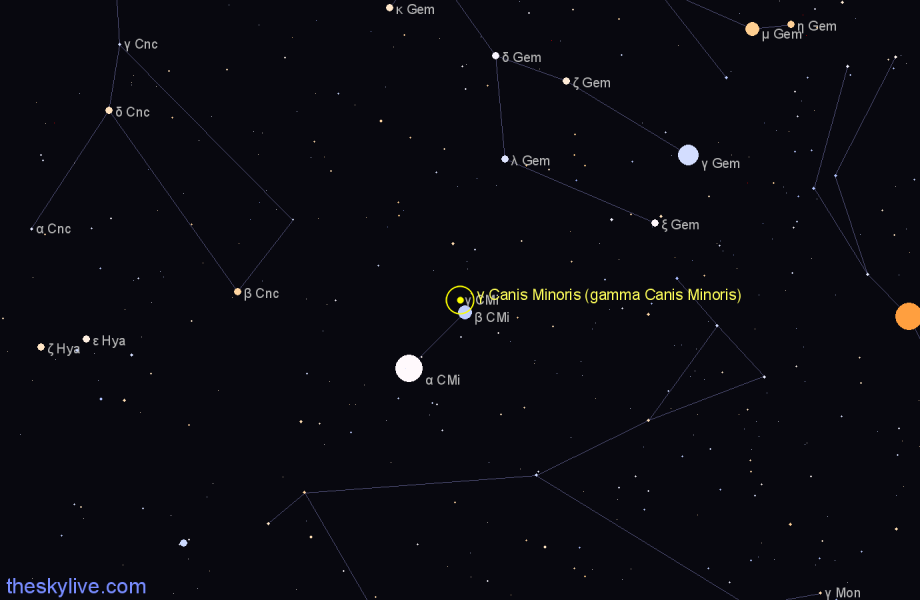Finder chart γ Canis Minoris (gamma Canis Minoris) star