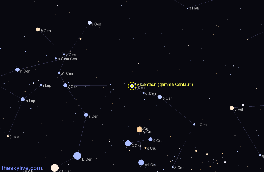 Finder chart γ Centauri (gamma Centauri) star