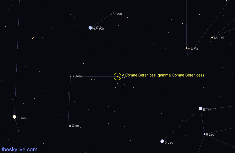 Finder chart γ Comae Berenices (gamma Comae Berenices) star