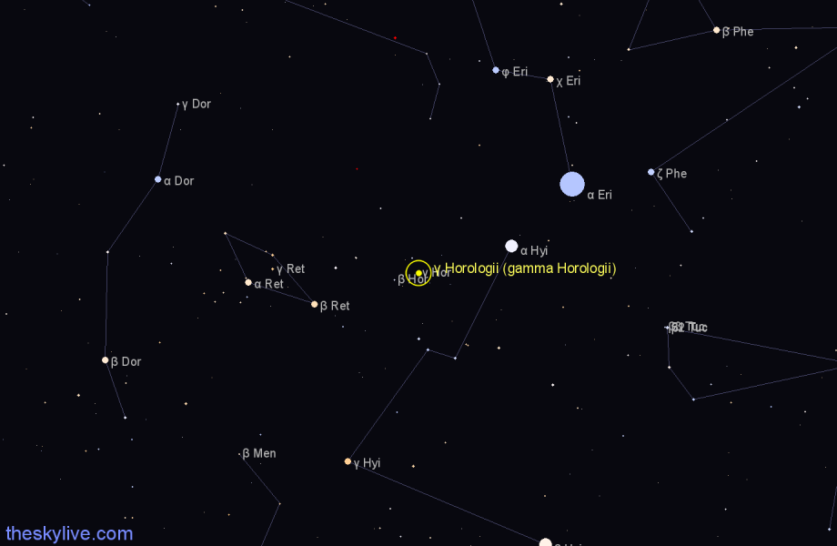 Finder chart γ Horologii (gamma Horologii) star